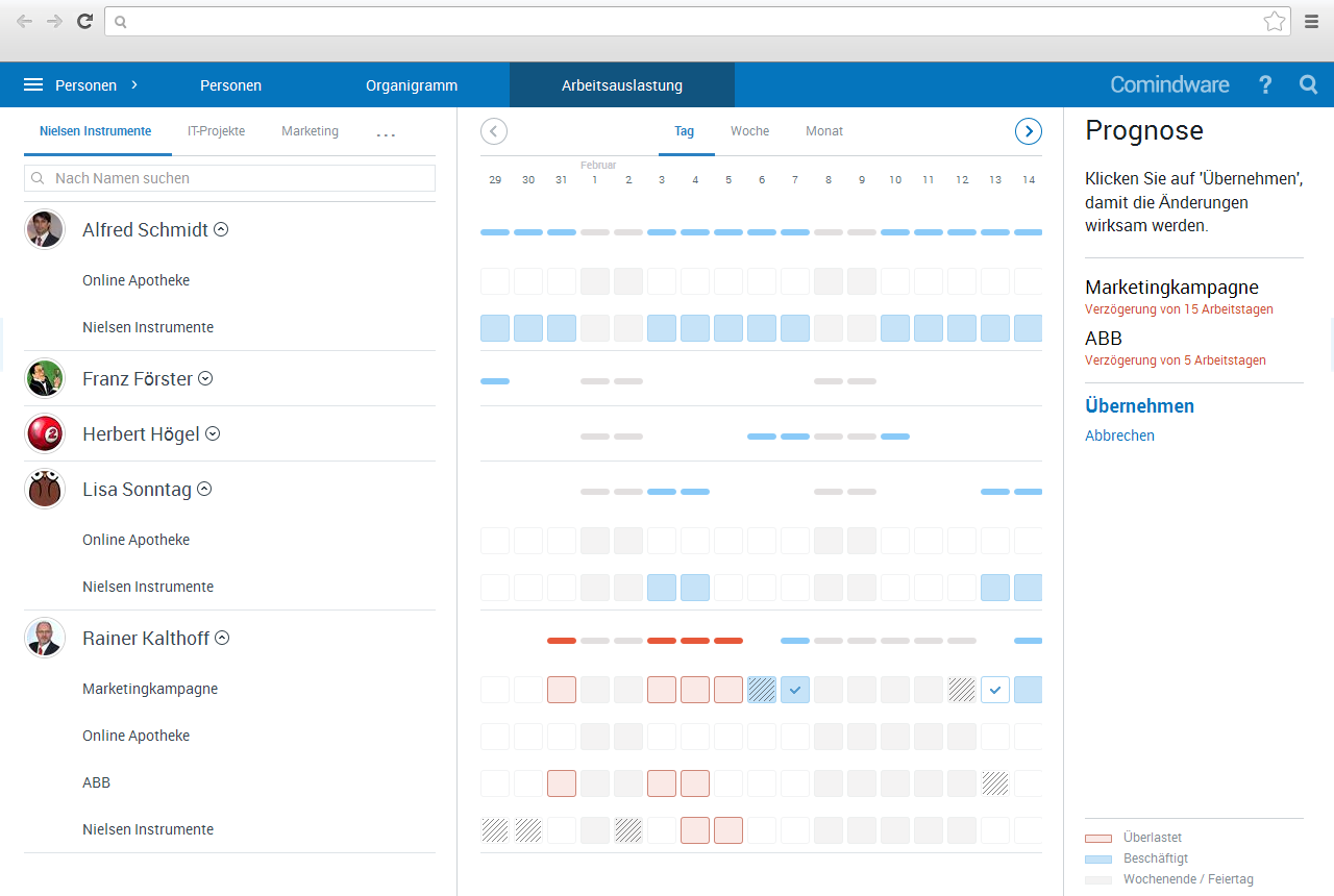 projektmanagement-software